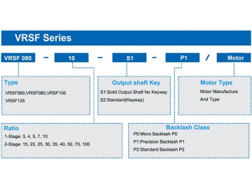 VRSF Precision Speed Reducer