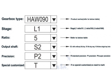 HT Steering Speed Reducer