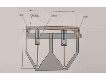 Truss Type Sludge Scraper