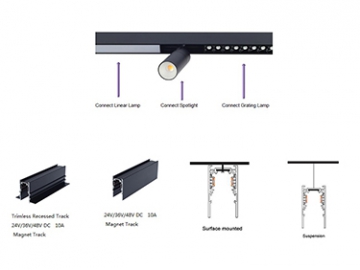 N Series Track Lighting Kits, Magnetic Lighting System