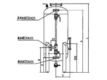 Mineralization Water Filter