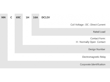 NNC69C Mini Electromagnetic Relay