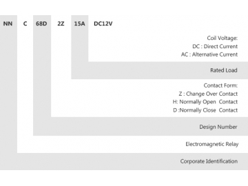 NNC68D Electromagnetic Power Relay