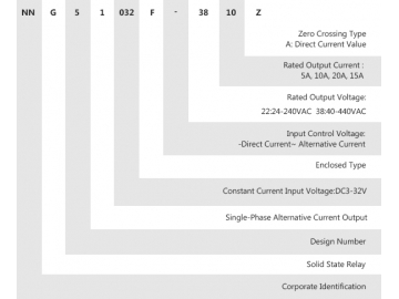 NNG5-1/032F-38 DC-AC 5A-15A Single Phase Solid State Relay