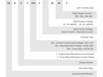 CAG6-3/250F-38 20-40A Three Phase Solid State Relay