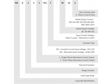 NNG3E-3/032F-38 DC-AC 10A-120A Three Phase Solid State Relay