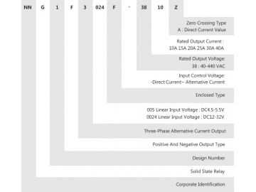 NNG1F-3/024F-38 DC-AC 10A-40A Three Phase Solid State Relay
