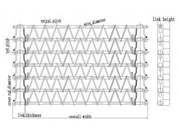 Spiral Grid Link Conveyor Belts