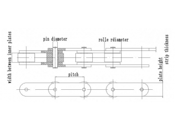 Conveyor Drive Chain