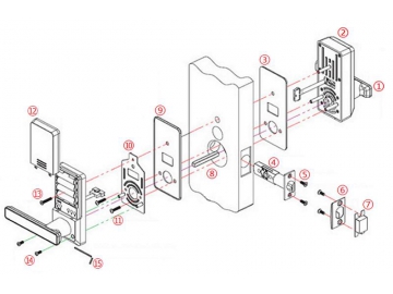 User Guide