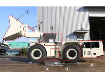 Underground Wheel Loader