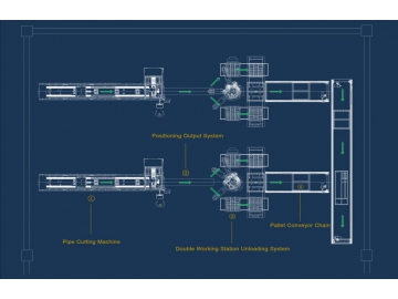 TP65 Automatic Tube Processing Line