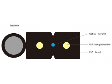 Outdoor Self-Supporting Drop Fiber / Outdoor FTTH Cable