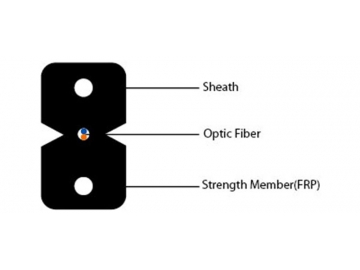 Indoor FTTH Drop Fiber Cable