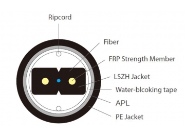 Fiber Optic drop  Cable with PE Jacket