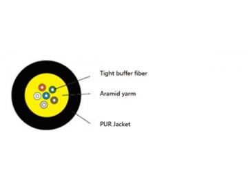 Military Fiber Optic Cable