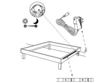 Motion Sensor 12V LED Strip Light