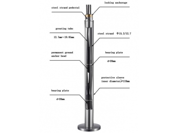 YZ Series Permanent Ground Anchor