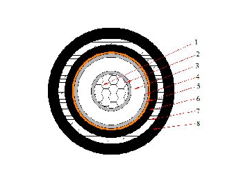 AL / XLPE / STA / PVC Cable, 6/10kV 8.7/15kV 12/20kV 18/30kV