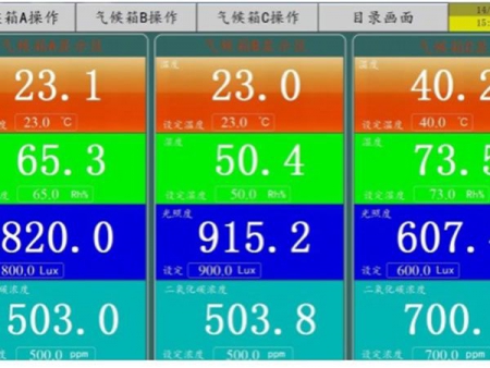 Environment Simulation Climate Chamber