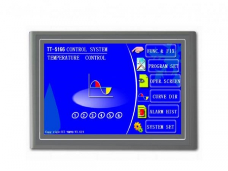 Environment Simulation Climate Chamber