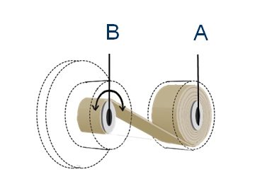 Constant Torque Spring