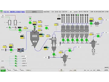 Automated Control System