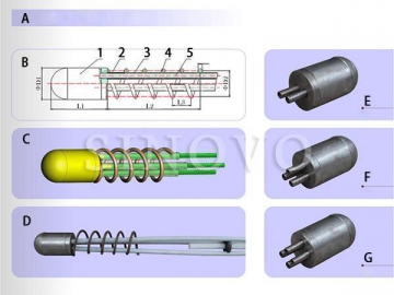 Spindle Type Core Drilling Rig