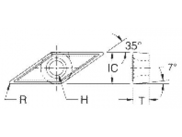 35 Degree Turning insert