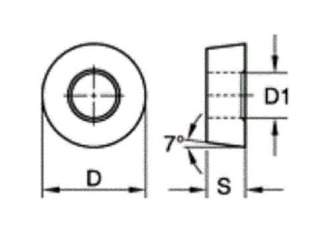 Round Turning insert