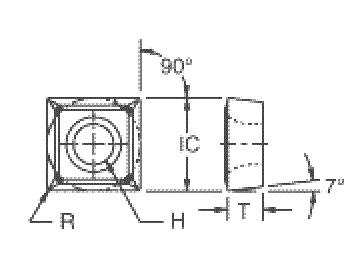 Square Turning insert