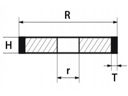 CBN Grinding Wheel