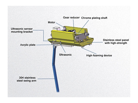 Single Arm Touchless Car Wash Machine