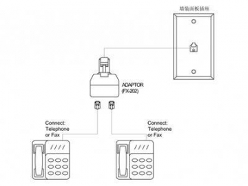 Telephone Adapter to US