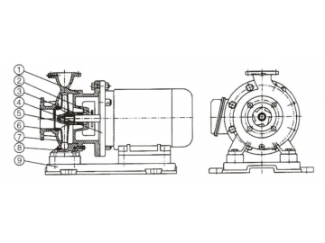 Horizontal Centrifugal Pump, KTZ Type Cooling Tower Pump