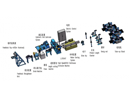 LJ350AT Continuous Extrusion Machine for  Aluminum Bus Bar