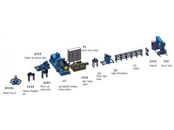 TJ630 Continuous Extrusion Machine for Copper Busbar