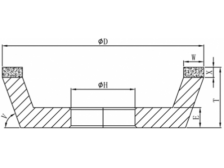 11A2 Grinding Wheel