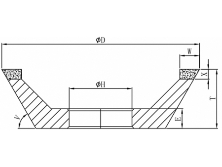 11B2 Grinding Wheel