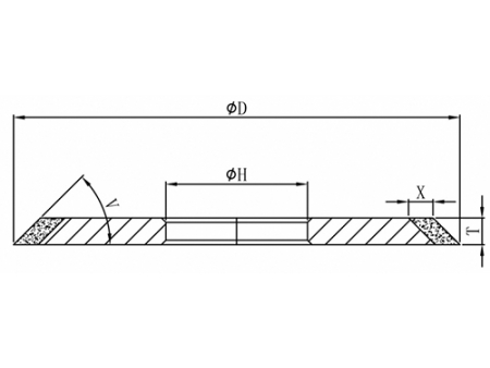 1V1 Grinding Wheel