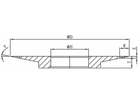 4B2 Grinding Wheel