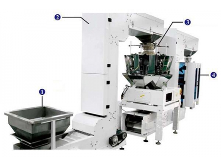 JW-LCX3 Form, Fill and Seal Bagging System