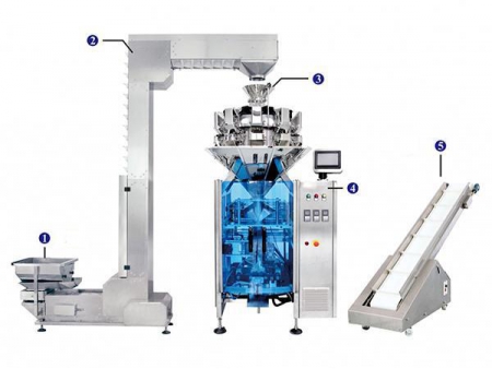 JW-LCX4 VFFS Machine, Equipped with Z-shape Bucket Elevator, with 12 heads weigher
