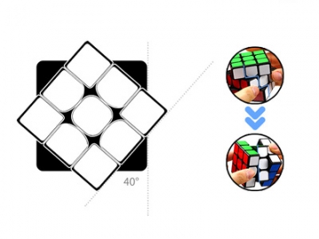 3x3 Cube, 3x3 Puzzle, Cube Puzzle