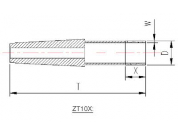 Drill Bits, Countersinks