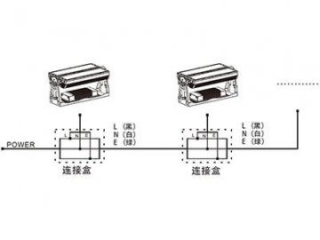 Architectural Lighting 520W LED Floodlight  Code AM722T-XWT LED Light