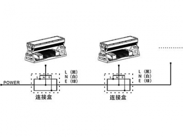 Architectural Lighting Cast Aluminum Fixture LED Floodlight  Code AM723T-XWT LED Lighting