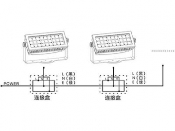 Architectural Lighting 24 LEDs 70W LED Spot Light  Code AM727SCT-SWT-CAT LED Light