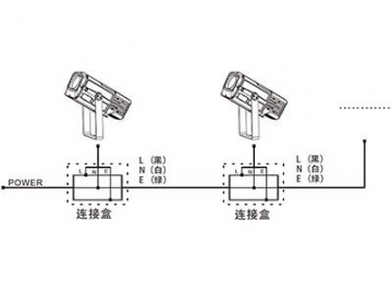 Architectural Lighting LED Projector Light  Code AG750SCT LED Lighting