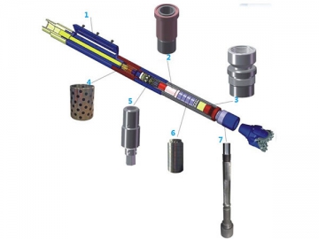 Horizontal Directional Drill Rod and Bits